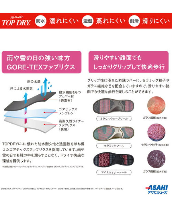 楽天市場】【クーポン配布中】TOP DRY トップドライ レディース 