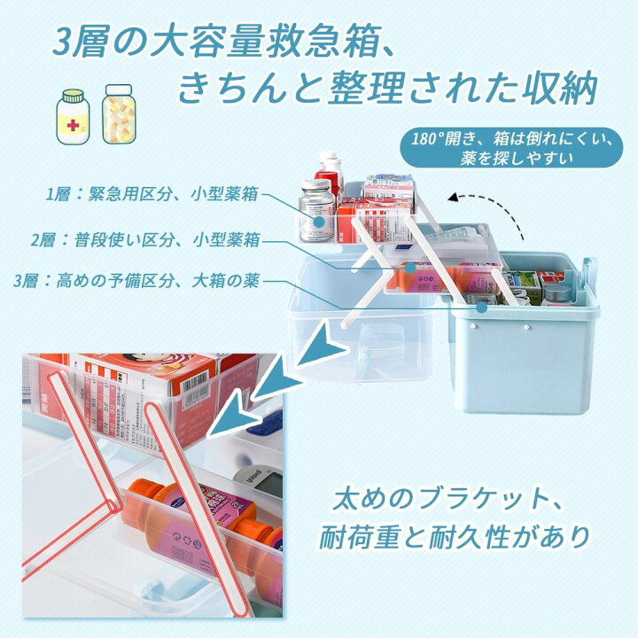 楽天市場】救急箱 多機能収納ケース 大容量 緊急 薬入れ 小物入れ 家庭 