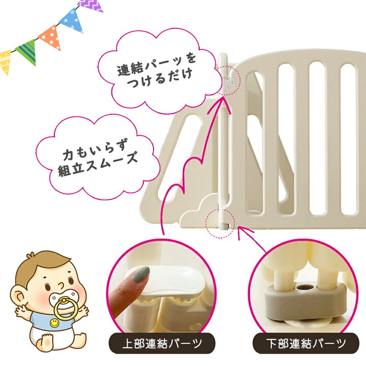 楽天市場】キッズパーテーション ベビーゲート テレビ 360cm 260cm 