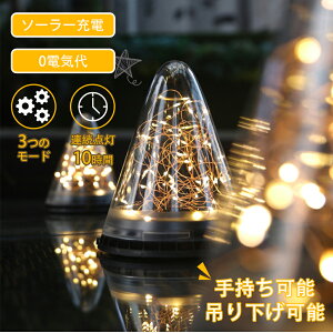 \[[Cg O p ؂Ɋ|LvpCg h  ݂艺LEDCg 뉀 K[fpiCgCg ƒp hƖ _