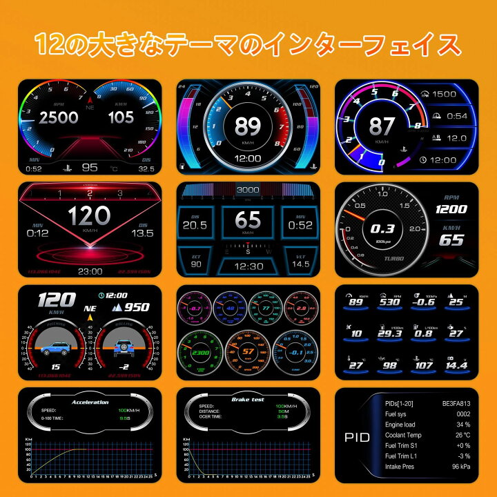 楽天市場】HUD ヘッドアップディスプレイ OBD2＋GPS両方対応 P2 車載 