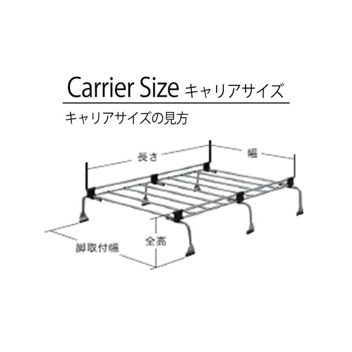 楽天市場】TUFREQ タフレック ルーフキャリア ルーフラック P+シリーズ 