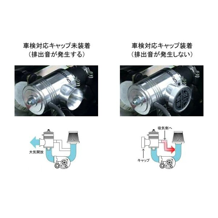 楽天市場】テイクオフ TAKE OFF ブローオフバルブ プッシュンRSS 車検 
