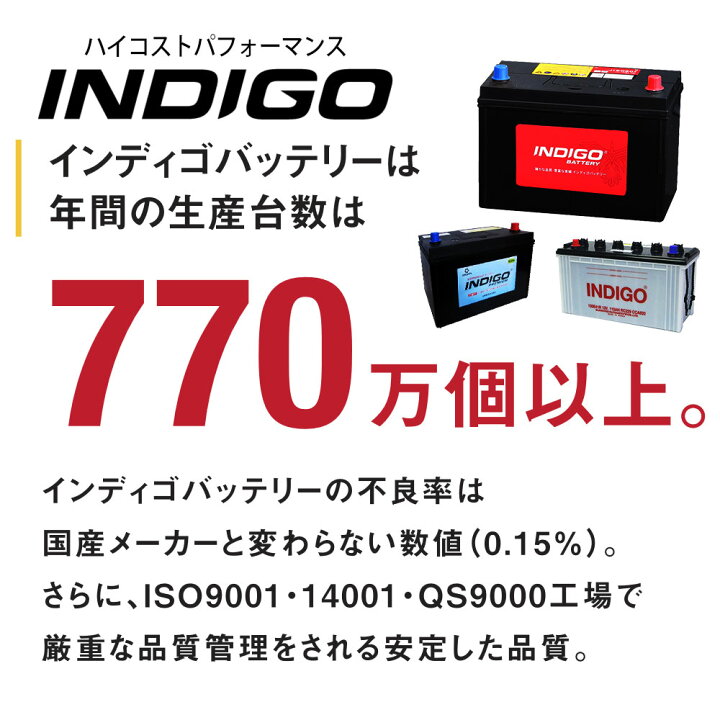 楽天市場】【P最大10倍！要買い回り&エントリー】INDIGO インディゴ 