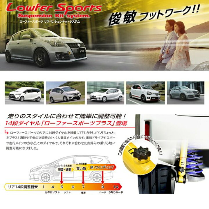 アウトレットセール 特集 KYB カヤバ ケーワイビー LOWFER SPORTS サスペンションキット ショックアブソーバー1台分4本 スプリング1台分4本 TOYOTA トヨタ プリウスPHV ZVW52 LKIT-ZVW52 tdh-latinoamerica.de
