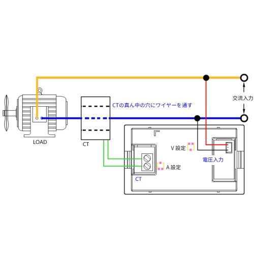 DROK 0.39’LED マルチメータ AC 500V 200A デュアル表示させる電圧計電流計 AC電圧計パネル電流計付き 2線式デジタル電流計電圧計テスター