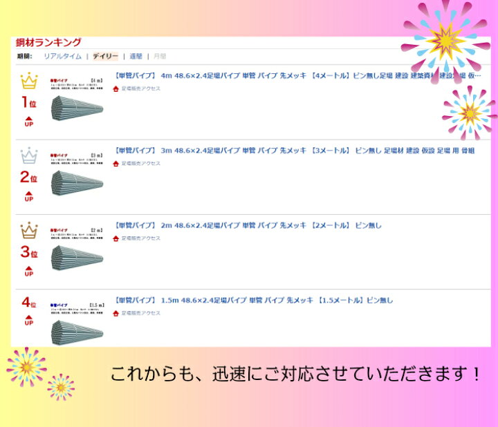 楽天市場】【楽天鋼材ランキング1位商品☆70ヶ月で2921本注文！】 1m 