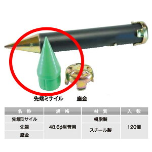 PǑōLbv ~TC [~TC  48.6ӗp 120 AR-0171 AI 