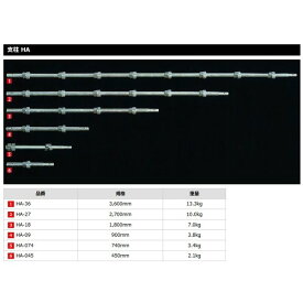 楽天市場 足場 支柱の通販