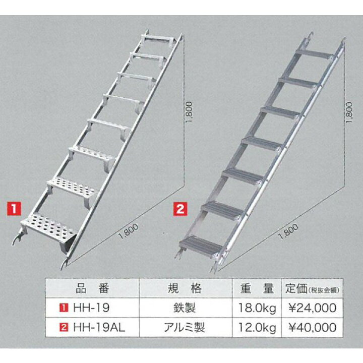 楽天市場】アルミ階段 7段 足場 階段 平和技研 足場 くさび式 Aタイプ 