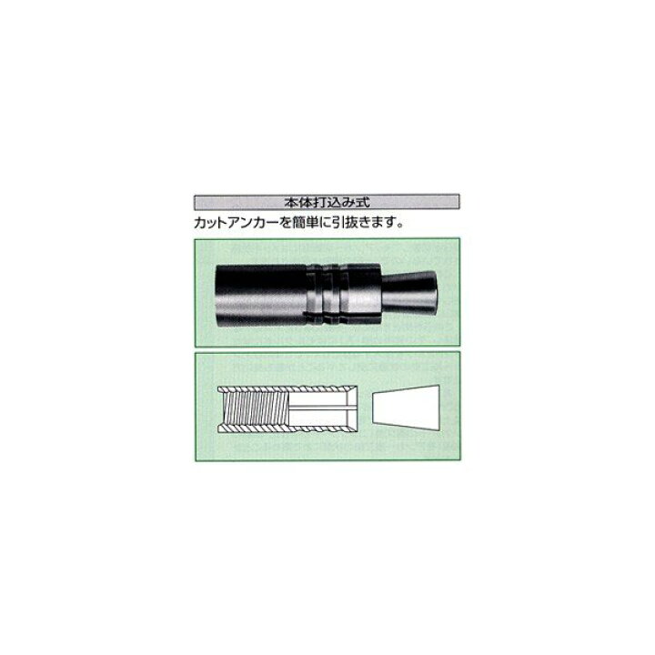 楽天市場】アンカー引抜工具ヌッキー 1/2 CA用 ≪送料無料≫ : 足場 