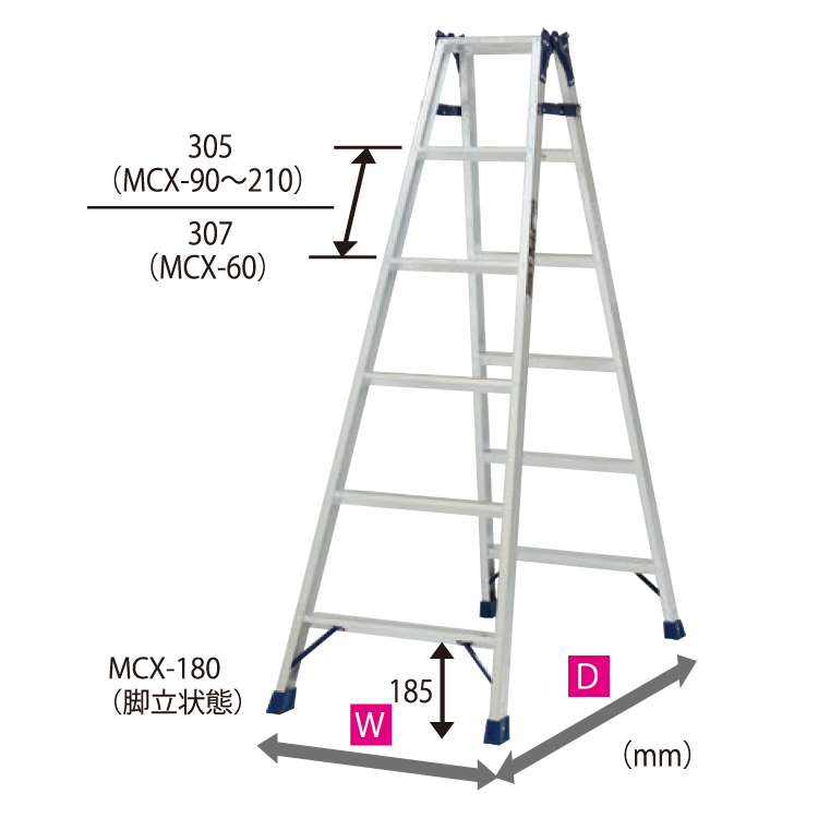 楽天市場】ピカ PiCa はしご兼用脚立 MCX-120 天板高さ:1.10m 最大使用