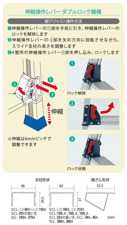 楽天市場】ピカ PiCa 四脚アジャスト式専用脚立 SCL-360A 専用脚立 