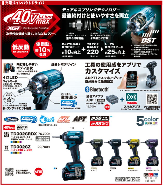 楽天市場】マキタ 充電式 インパクトドライバ 40V TD002GRDX 
