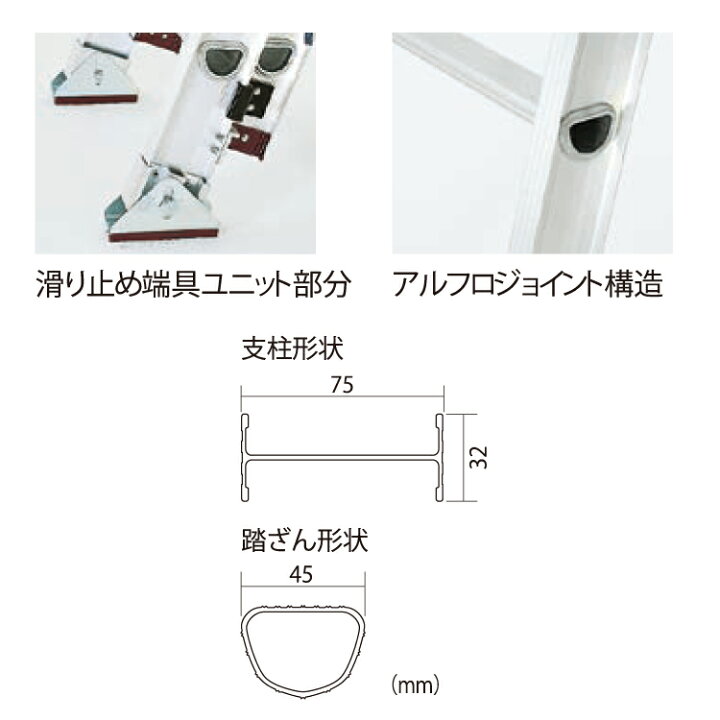 楽天市場】梯子 3連 ピカコーポレイション 梯子 アルミ 3連はしご 