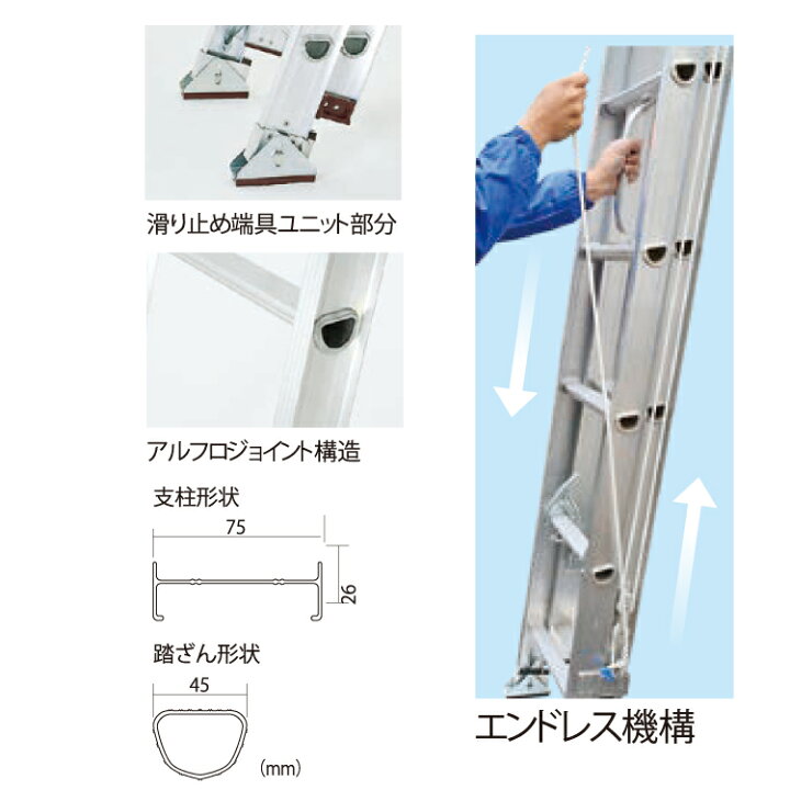楽天市場】ピカコーポレイション 梯子 アルミ 2連はしご はしご ハシゴ 