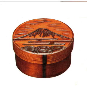 Ђ̂ٓ xmRƔg S1864 {