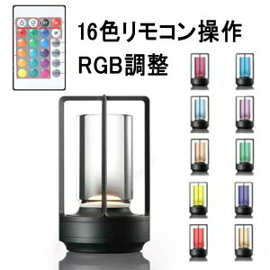 [d_fRڂɗDe[uvLED R[hX e[uvBe[W o[e[uvLEDiCgCgxbh[ |[^uobe fXNX^hƖ X