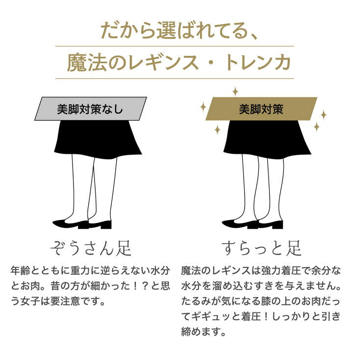 楽天市場】【楽天週間ランキング8週連続1位 7冠】 レギンス レディース 着圧レギンス 脚やせ 着圧 トレンカ 3足購入でオマケ 魔法のレギンス 3DNEW 着圧レギンス ハイウエスト 大きいサイズ S M L ブラック ベージュ ストッキング ガードル 2022 : 【公式】魔法のタイツ ... 楽天市場】【楽天週間ランキング8週連続1位 7冠】 レギンス レディース 着圧レギンス 脚やせ 着圧 トレンカ 3足購入でオマケ 魔法のレギンス 3DNEW 着圧レギンス ハイウエスト 大きいサイズ S M L ブラック ベージュ ストッキング ガードル 2022 : 【公式】魔法のタイツ ...