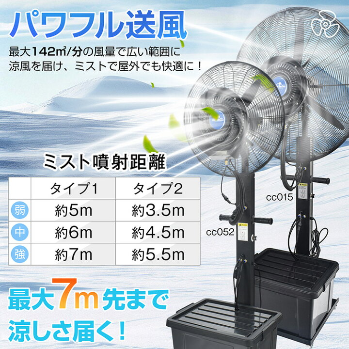 楽天市場】【期間・数量限定クーポン】 ＼ランキング1位獲得／【送料 
