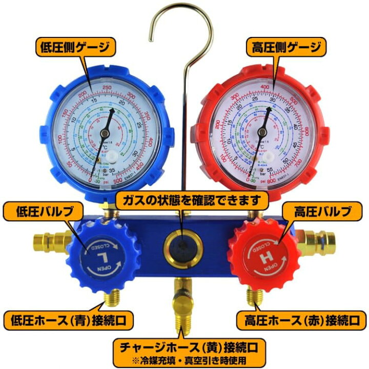 楽天市場】☆11/5迄5%オフクーポン☆【送料無料】DIY エアコンガス 