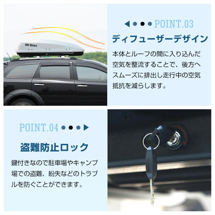 楽天市場】☆楽天1位☆【1年保証】【送料無料 】ルーフボックス 300L 