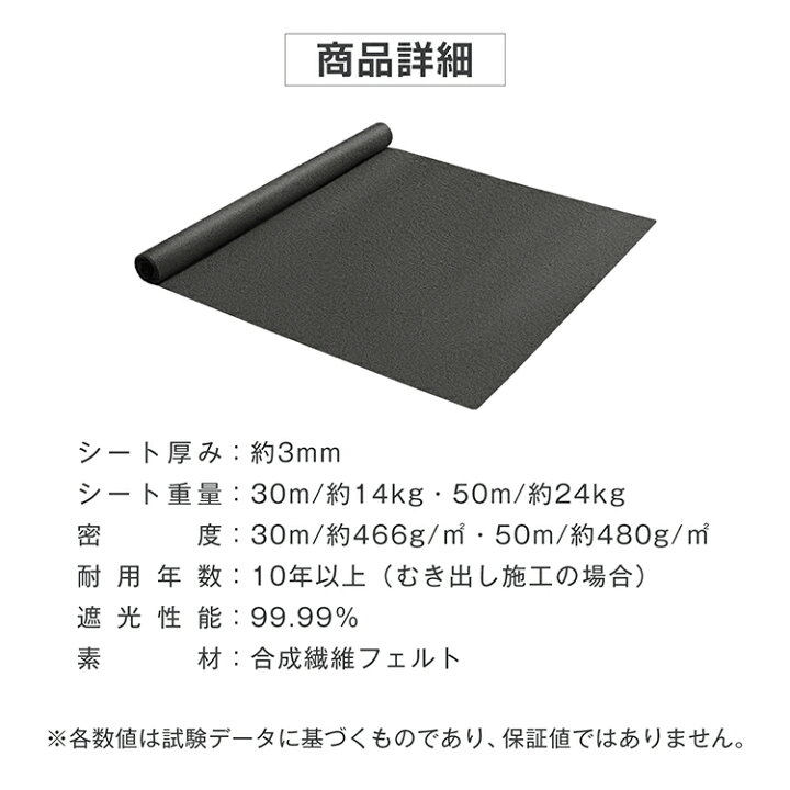 楽天市場】【期間・数量限定クーポン】 【送料無料】 防草シート 1m 