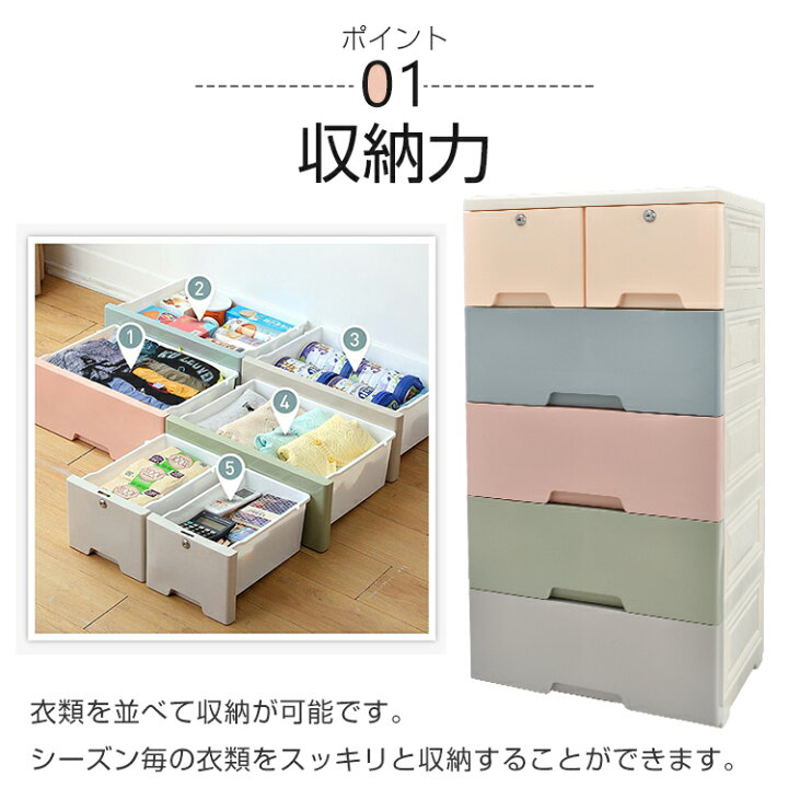 楽天市場】【期間・数量限定クーポン】 【送料無料】 収納ボックス 