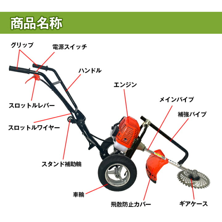 楽天市場】【期間・数量限定クーポン】 【1年保証】 手押し式草刈機 