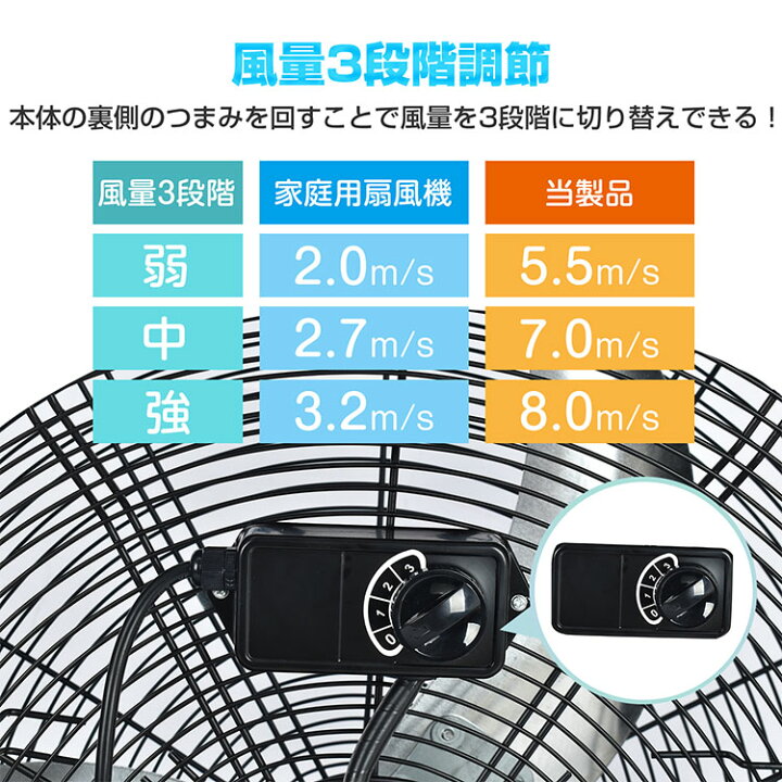 楽天市場】【7/19〜7%クーポンで⇒11,765円】 【送料無料】 ☆楽天1位 