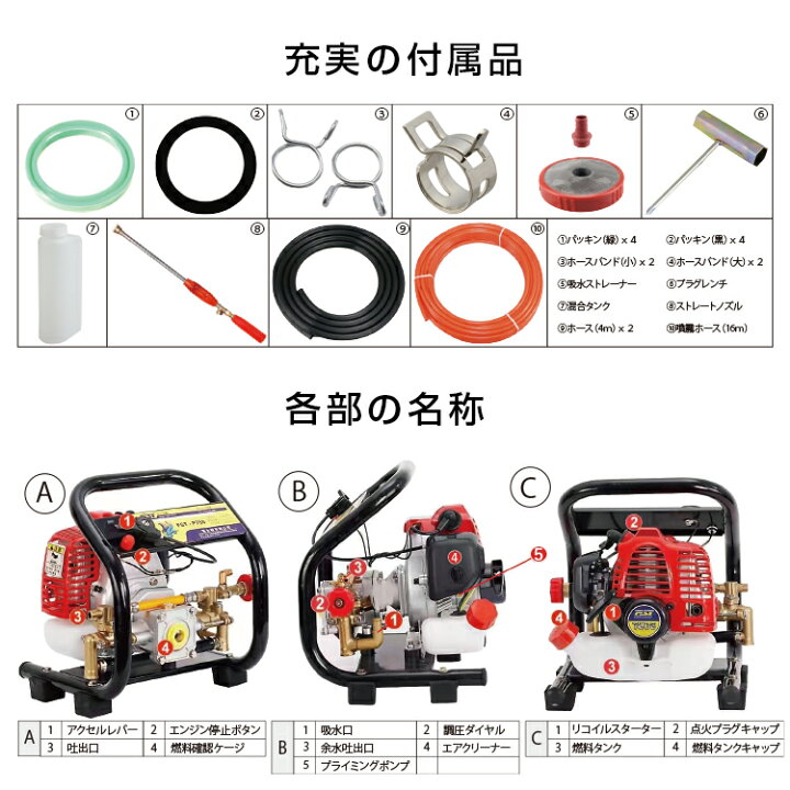 楽天市場】【期間・数量限定クーポン】 【送料無料】DIY 噴霧器 