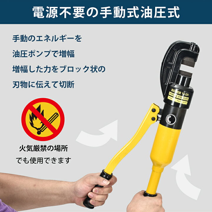 楽天市場】【期間・数量限定クーポン】 【送料無料】DIY 鉄筋カッター 
