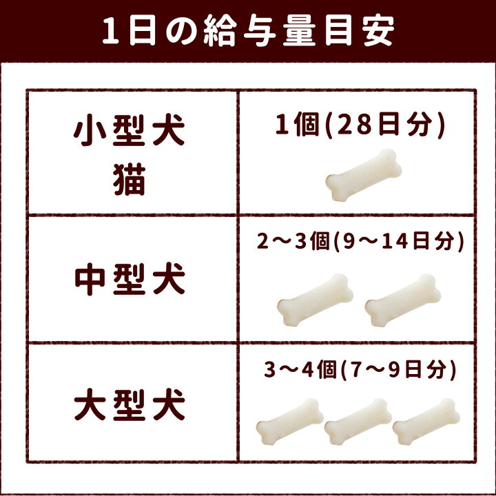 楽天市場 犬と猫のためのヨーグルト 飲料 約360g 腸まで届く 乳酸菌 フェカリス菌 お腹の環境維持に 消化 老犬 介護 お口 デンタル 発酵乳 冷凍 水分補給 アイスとしても 犬用猫用 いぬ A0199 帝塚山ハウンドカム 楽天市場店