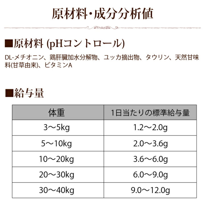 市場】犬 サプリメント アミノコンプレックス pHコントロール 帝塚山ハウンドカム : 愛犬手作りご飯 ハウンドカム食堂 市場】犬 サプリメント アミノコンプレックス pHコントロール 帝塚山ハウンドカム : 愛犬手作りご飯 ハウンドカム食堂