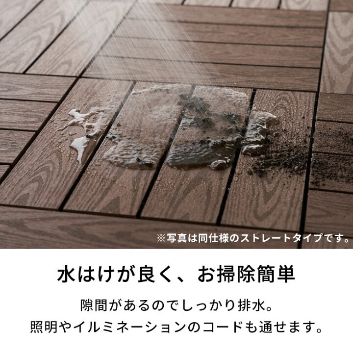 楽天市場】【期間限定特別クーポン配布中!】 ウッドデッキタイル 人工 