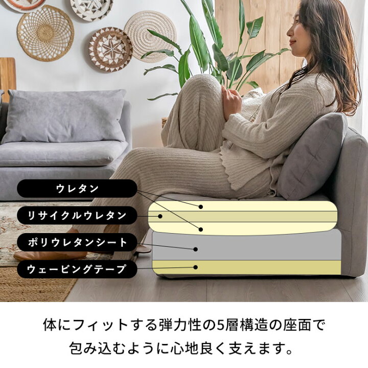楽天市場】ソファ 一人掛け コンパクト 脚付き ソファー 肘掛け無し 