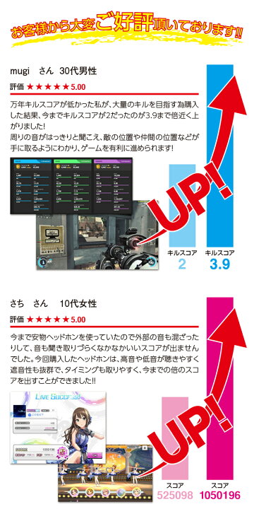楽天市場 ゲーミングヘッドセット Switch ヘッドセット Ps4 高音質 ヘッドホン マイク Ps4 Pc スマホ Xbox ニンテンドースイッチ Apex Cod フォートナイト Bf5 オンラインロビー ボイスチャット対応 レビュー Fivestar楽天市場店