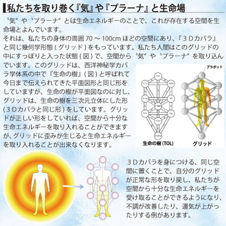 正規通販 カバラ 生命の樹 パドマ 3dカバラ パドマキューブ 送料無料 Fucoa Cl