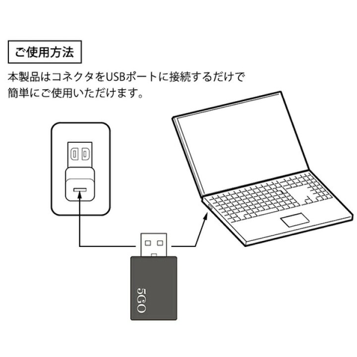 楽天市場】5GO TypeA 電磁波ノイズ対策 ユニカ 医学博士 丸山修寛 監修 