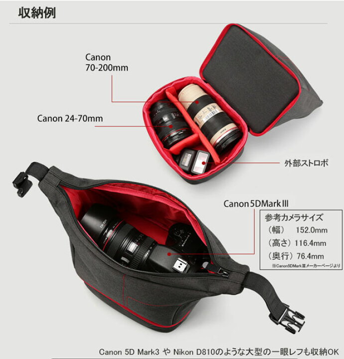 楽天市場】【送料無料】ハンド＆斜めがけ 2WAY 一眼レフ バッグ 