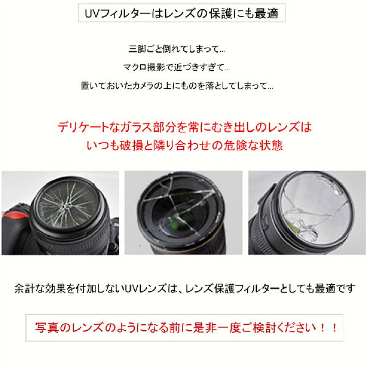 楽天市場】【メール便 送料無料】 一眼レフ Canon Eos 90D 80D 70D 
