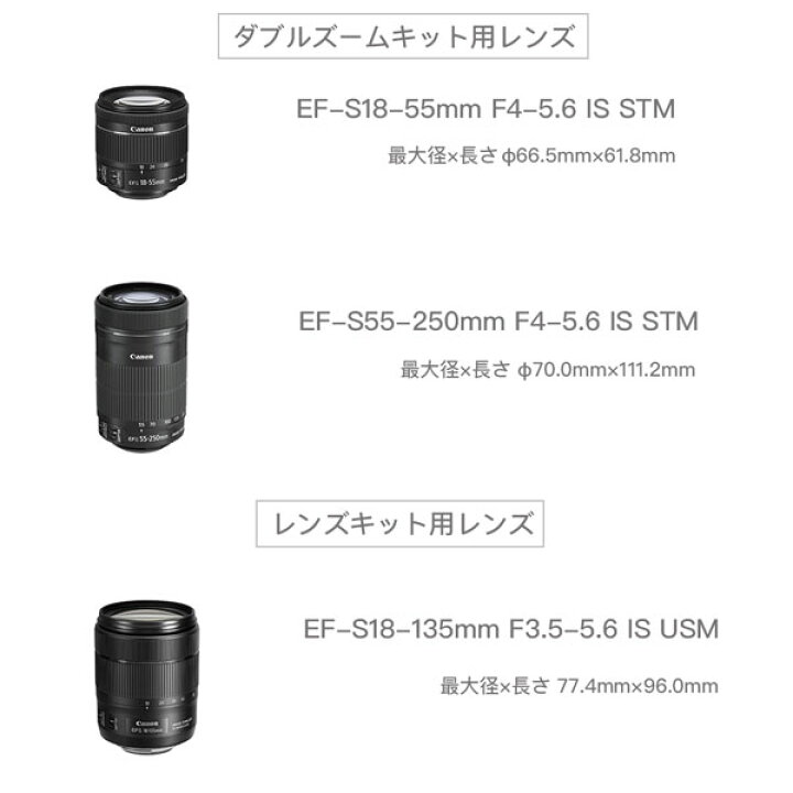 楽天市場】【CANON EOS Kiss X10i X9i X8i Eos 9000D 8000D 専用 