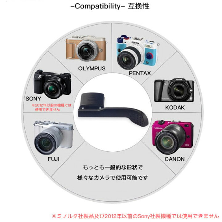 若者の大愛商品 Next Doorホットシューキャップ 一眼レフ ミラーレス一眼レフ用 ホットシューカバー アクセサリシュー フラッシュシュー ストロボ接続口 Adams Com Ec