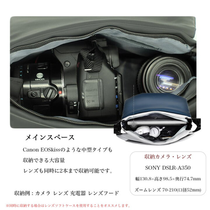 楽天市場】【宅配便送料無料】一眼レフ ミラーレス一眼レフ ボディ 
