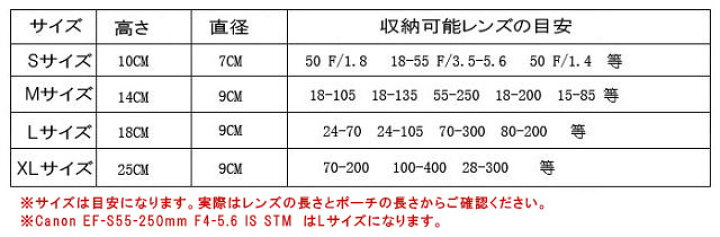 楽天市場】【Sサイズ】一眼レフ ミラーレス一眼レフ 交換レンズ用 クッション付き ソフトレンズケース 収納ポーチ レンズポーチ canon nikon sony olympus pentax fuji sigma tamron キャノン ニコン ソニー ペンタックス オリンパス フジ : AsianZakka(アジアンザッカ) 楽天市場】【Sサイズ】一眼レフ ミラーレス一眼レフ 交換レンズ用 クッション付き ソフトレンズケース 収納ポーチ レンズポーチ canon nikon sony olympus pentax fuji sigma tamron キャノン ニコン ソニー ペンタックス オリンパス フジ : AsianZakka(アジアンザッカ)