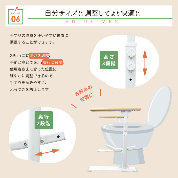 楽天市場】楽々健 トイレ手すり 「ラファミリア レスト フリップアップ