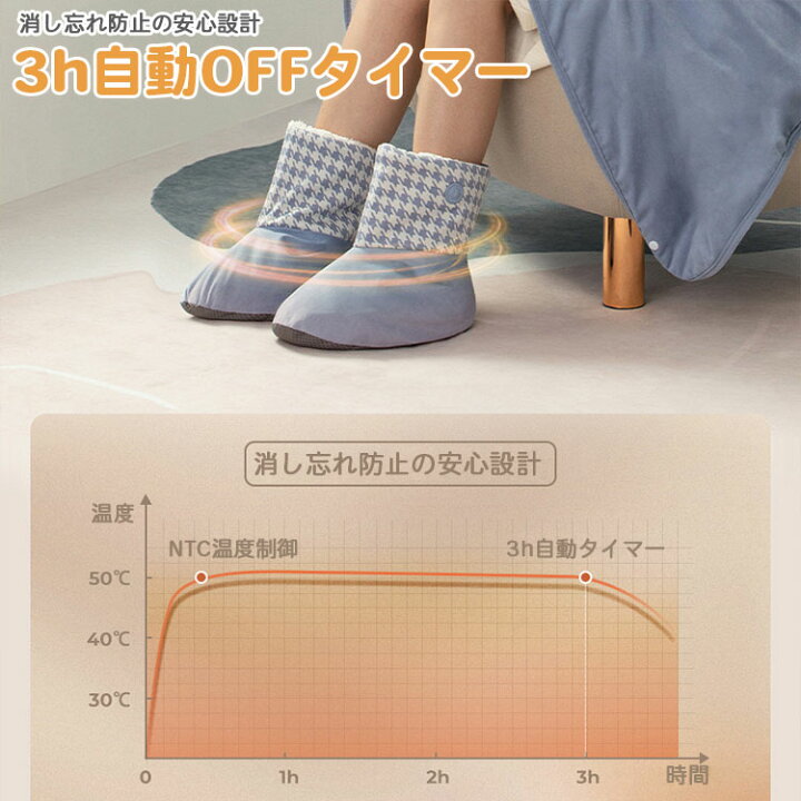 楽天市場】usb フットウォーマー 洗える 蓄熱式 コードレス 充電式 電気 スリッパ 足温器 歩ける 足入れクッション 電気足温器 フットヒーター 足元暖房 電気スリッパ 足元 あったかグッズ 足元ヒーター 足首ウォーマー おすすめ あったかブーツ ブーツ おうち時間 ... 楽天市場】usb フットウォーマー 洗える 蓄熱式 コードレス 充電式 電気 スリッパ 足温器 歩ける 足入れクッション 電気足温器 フットヒーター 足元暖房 電気スリッパ 足元 あったかグッズ 足元ヒーター 足首ウォーマー おすすめ あったかブーツ ブーツ おうち時間 ...