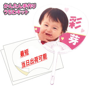 ŋzy肤Lbg() z  c pE\V[t   Lbg Ղ    肤 V[ n   