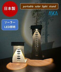 \[[[dLEDƖt@|[^u@\[[Cg@X^h@2FIׂ@2TCY@K[fjO@@yʁ@RpNg@nfB[@^ѕ֗@u@Œsv@p