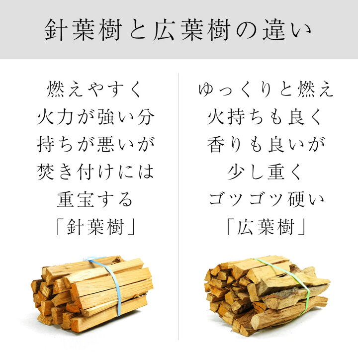 楽天市場】薪 針葉樹 広葉樹 セット 国産 約13kg 千葉県産 茨城県産 